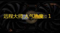 远程大师 人气热度：19℃